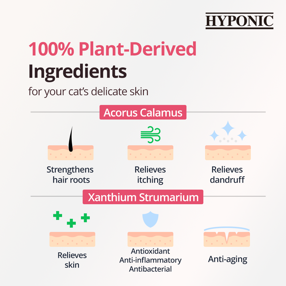 Hypoallergenic Shampoo (for katt) 300ml